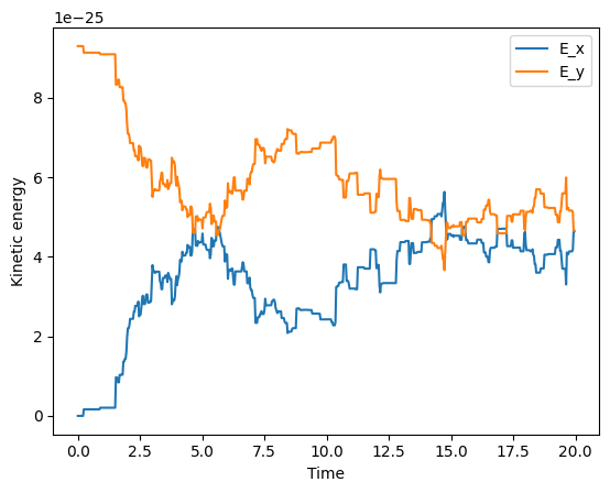 <Figure size 640x480 with 1 Axes>