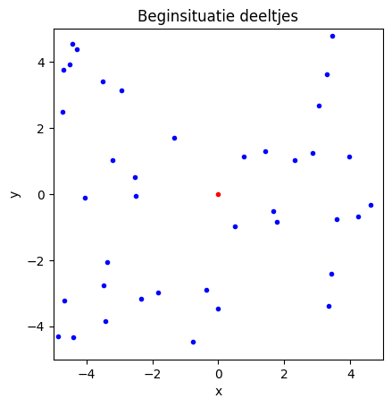 <Figure size 640x480 with 1 Axes>