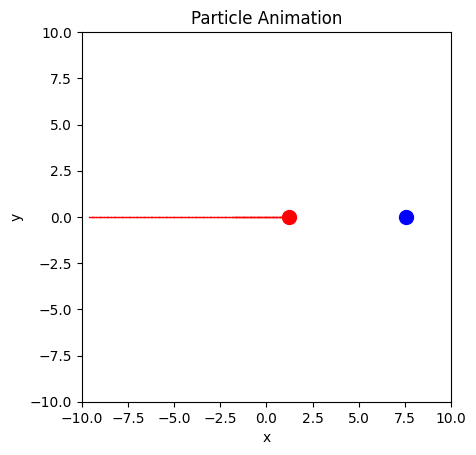 <Figure size 640x480 with 1 Axes>