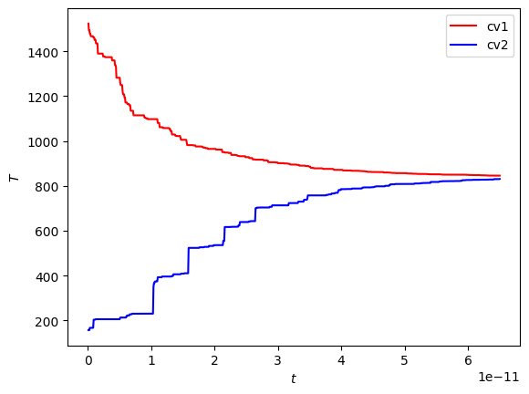 <Figure size 640x480 with 1 Axes>