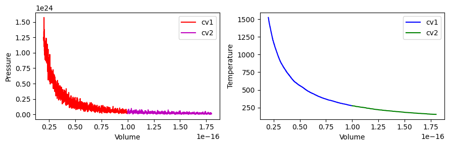 <Figure size 900x300 with 2 Axes>