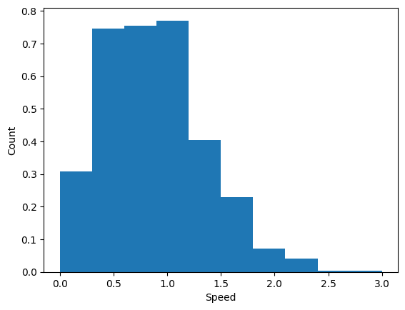 <Figure size 640x480 with 1 Axes>