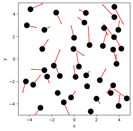 <Figure size 640x480 with 1 Axes>