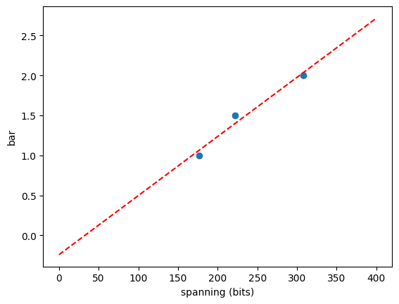 <Figure size 640x480 with 1 Axes>