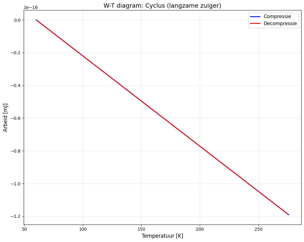 <Figure size 1000x800 with 1 Axes>