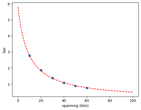 <Figure size 640x480 with 1 Axes>