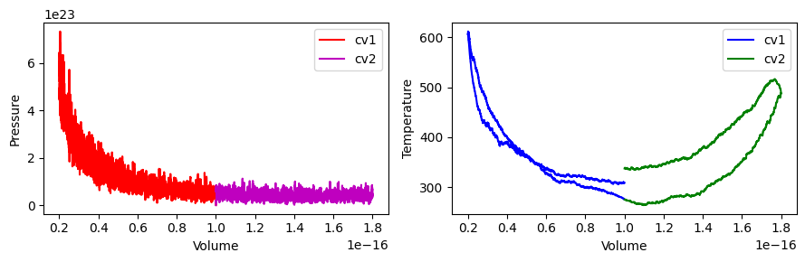 <Figure size 900x300 with 2 Axes>