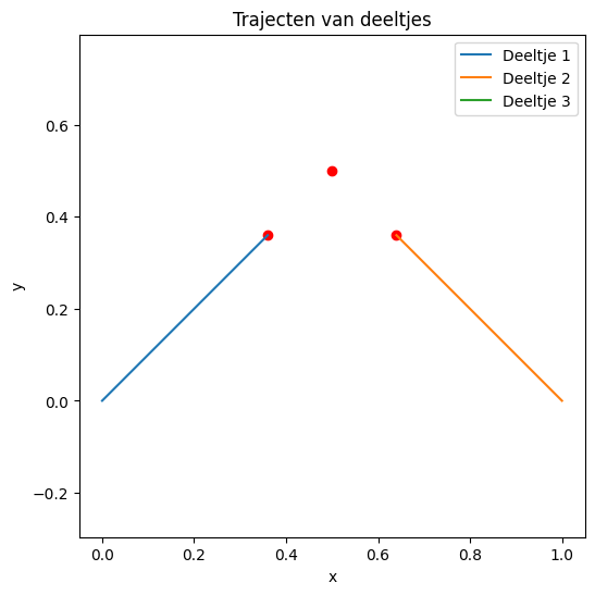 <Figure size 600x600 with 1 Axes>