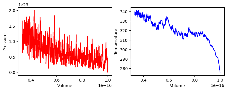 <Figure size 900x300 with 2 Axes>