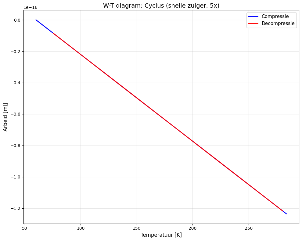 <Figure size 1000x800 with 1 Axes>
