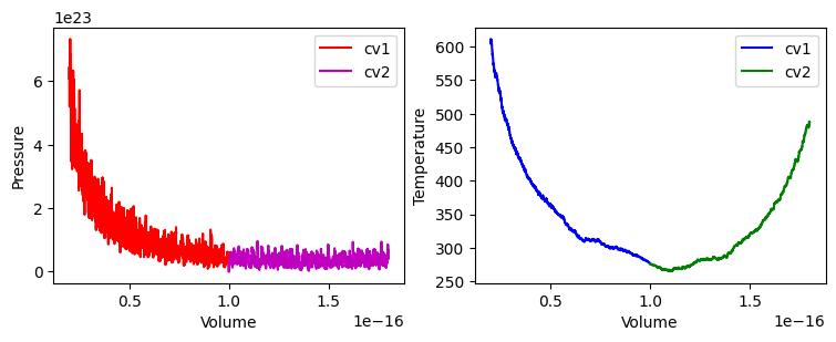 <Figure size 900x300 with 2 Axes>